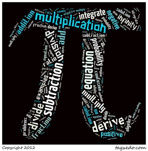 About Maths 的图像结果