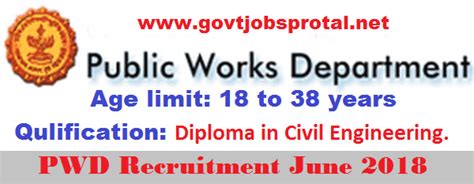 PWD Recruitment for 263 Jr. Engineers 2018 (Public Works Department ...
