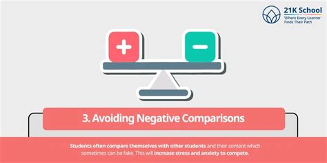 Impact of Social Media on Students: Effects You Must Know