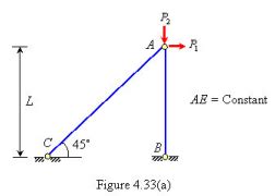 Maxwell Betti Law of Reciprocal Deflections - Civil Engineering (CE) PDF