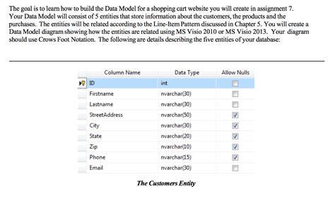 Create Collage Data Model 的图像结果