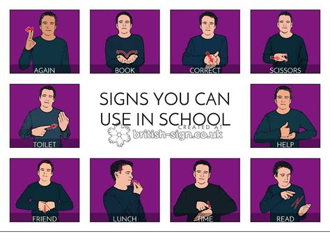 School Signs - British Sign Language (BSL) | Sign language, British ...