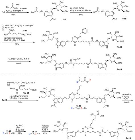 Design, Synthesis, and Utility of Defined Molecular Scaffolds