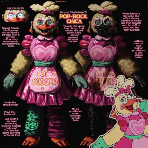 Best 12 Freddy Fazbear’s Carnival Show – Fan made concept art project ...