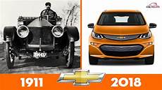 evolution of cars time evolution of chevrolet cars evolution timeline car brands evolution of cars time evolution of chevrolet cars evolution timeline car brands