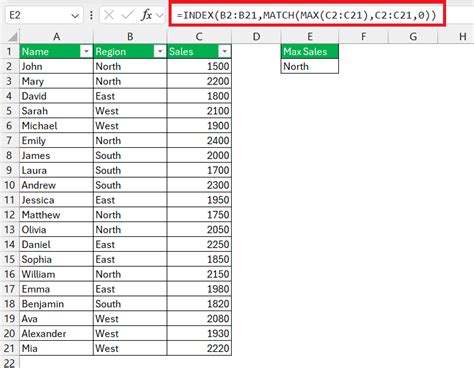 Image result for How to Use Max Function in Excel Then Add Bonus
