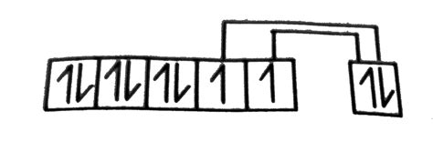 The geometry and magnetic behaviour of the complex `[Ni(CO)_4]` are