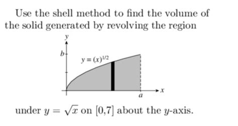 Image result for How to Find Volume Using Shell Method