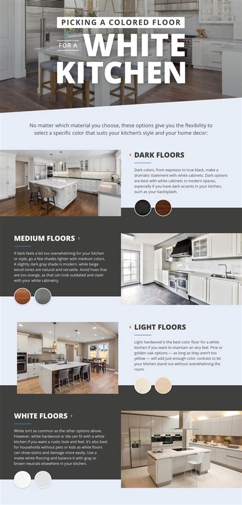 What Color Floor Goes With Off White Cabinets And Black Walls ...