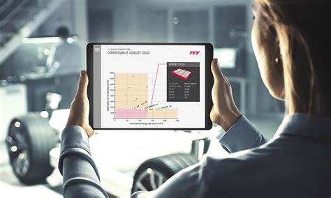 FEV software enables efficient EV battery design | Autocar Professional