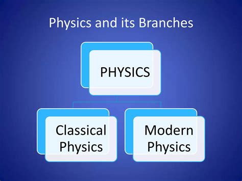 Branches of Physics | PPTX