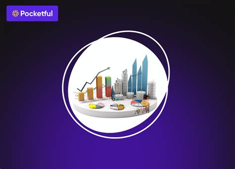 Best Sectors to Invest in India for Next 10 Years (2025–2035)