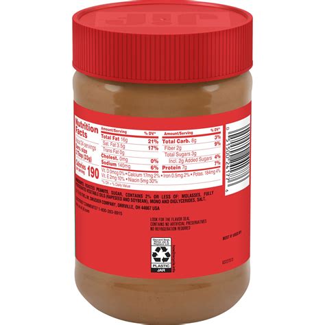 Jif Peanut Butter Nutrition Label