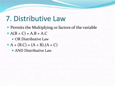 Image result for Laws of Boolean Algebra