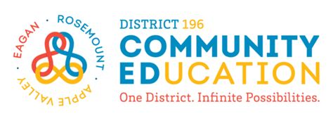 Facility Calendar - District 196 Community Education