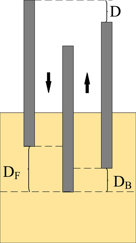 Safety control strategy of spinal lamina cutting based on force and cutting depth signals ...