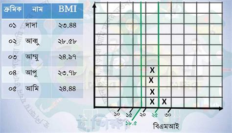 Class 10 Assignment 2021 5th Week 的图像结果