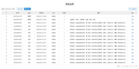 江西2021年中级会计报名入口官网：江西省会计综合管理服务平台 - 中国会计网
