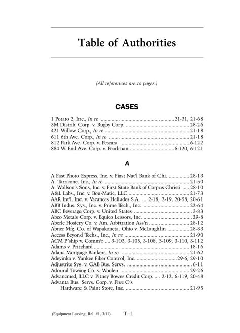 Table of Authorities - Practising Law Institute