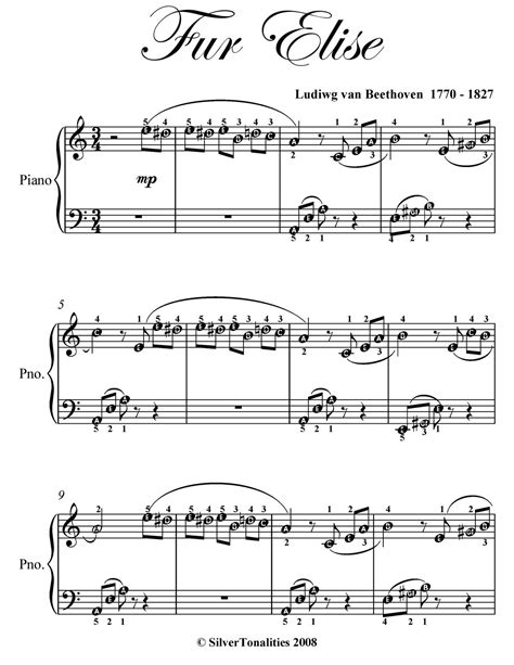 Fur Elise Piano Sheet Music For Beginners With Letters
