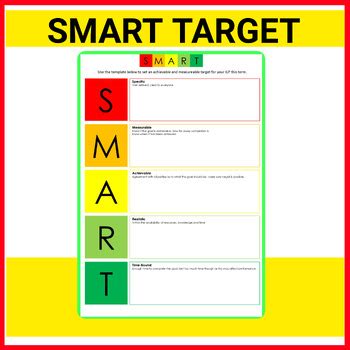 Smart Targets 的图像结果