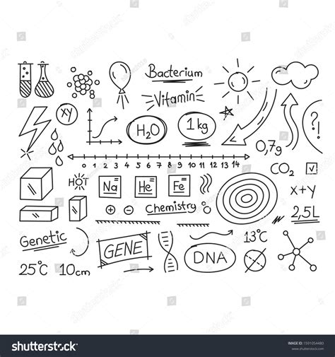 Science Sign for Drawing 的图像结果