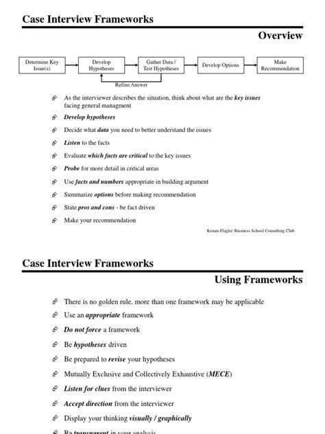 Image result for Case interview Frameworks