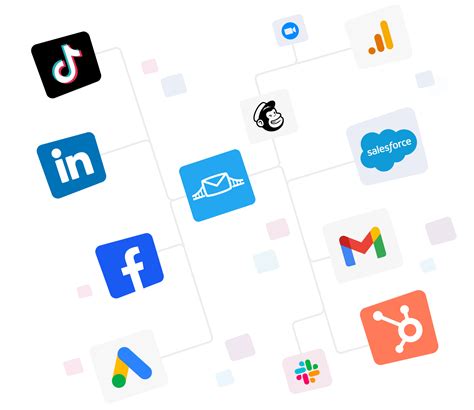 The ultimate elead CRM review for car dealerships - LeadsBridge