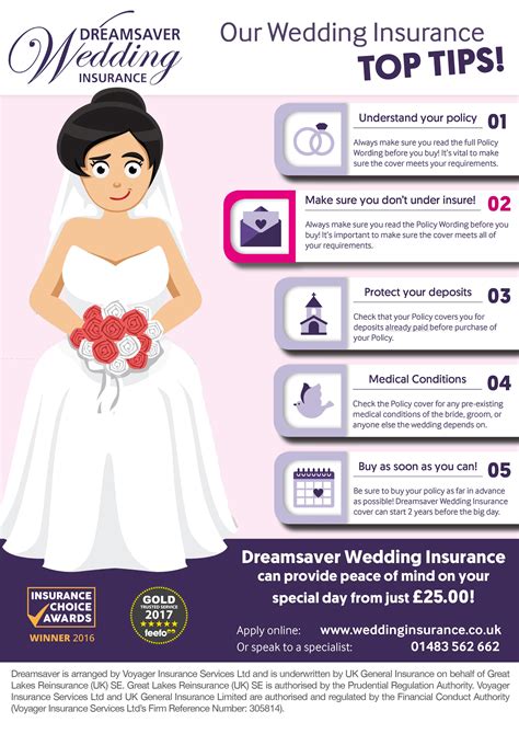 Dreamsaver's Top 5 Wedding Tips! | Dreamsaver