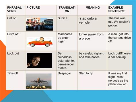 Ruth vega phrasal verb | PPTX