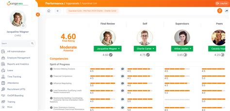 OrangeHRM Price, Features, Reviews & Ratings - Capterra India