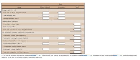 Process Account 4 的图像结果
