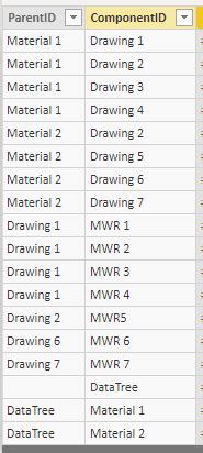 SQL Syntax Hierarchy 的图像结果