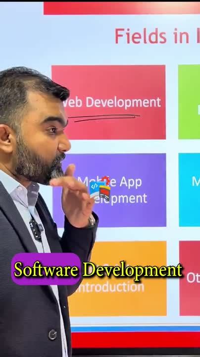 Software Development Video 的图像结果