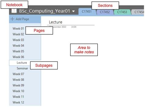 Image result for Using OneNote