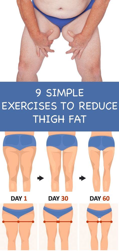 9 Simple & Best Exercises To Reduce Thigh Fat Fast At Home