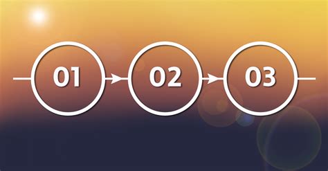 Image result for Workflow Process Improvement