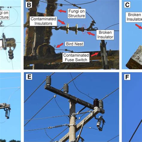 Electrical Power Distribution Grid 的图像结果