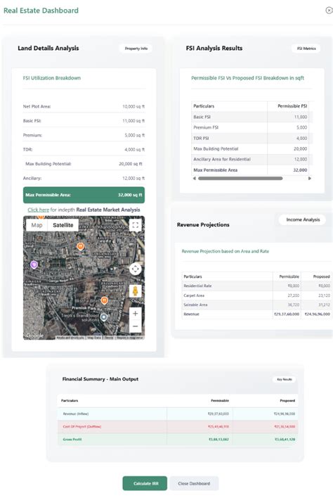 Sigmavalue – India’s leading AI-Driven Real Estate Intelligence ...