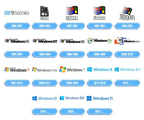 Image result for Java GUI Example Code