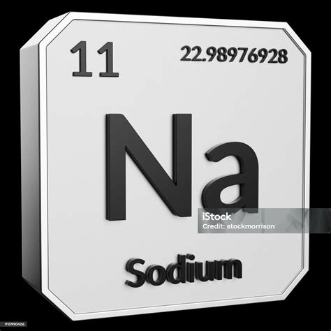 Upright Metal Plaque With Black 3d Text Of Chemical Element Sodium ...
