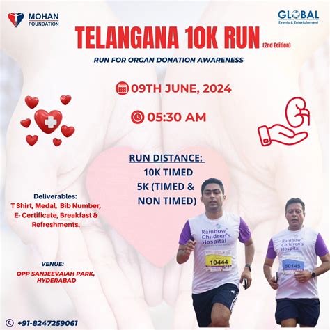 RaceMart - Telangana 10k Run 2024
