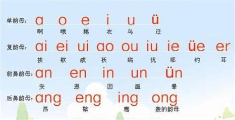 小学汉语拼音——声调与标调