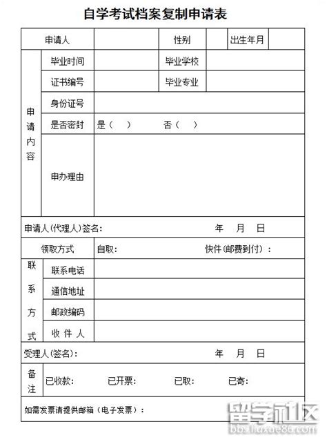 自考本科学位证的用途是什么？ - 知乎