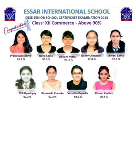 CBSE Results of AMNS International School