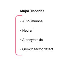 Vitiligo Treatment Clinic in Delhi | Vitiligo Surgery India