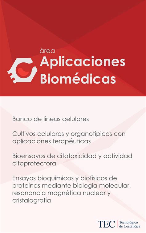 Biotechnology Poster Project 的图像结果