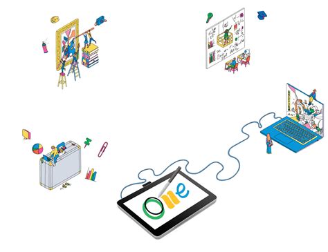 How to Connect Wacom 的图像结果