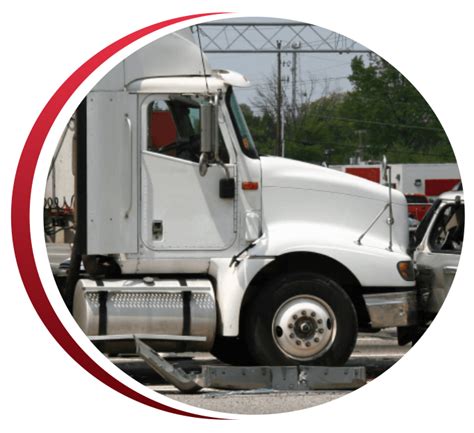 Image result for Auto Mobile Liability Insurance