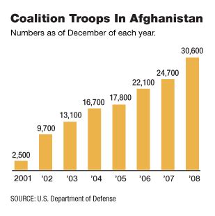Military Preps For Buildup Of Troops In Afghanistan : NPR